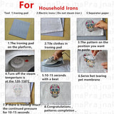 Iron-On Transfers