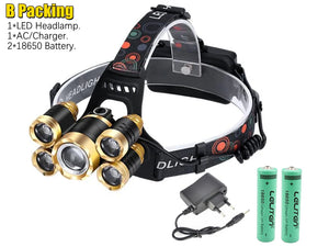 LED Headlamp