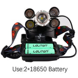 LED Headlamp