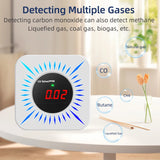 Smart Home Carbon Monoxide Detector