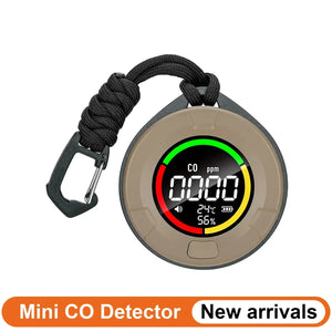 Mini Carbon Monoxide Detector