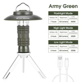 Camping Lantern